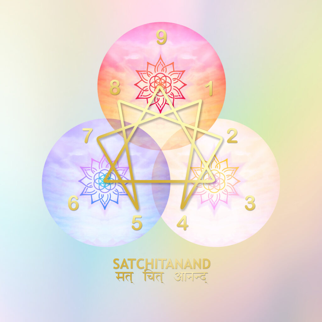 SATCHIANAND21